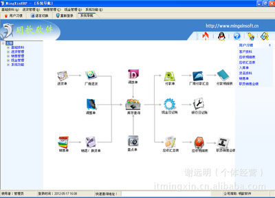 出口貿(mào)易庫(kù)存管理軟件與條碼掃描出入庫(kù)系統(tǒng)的全方位解析