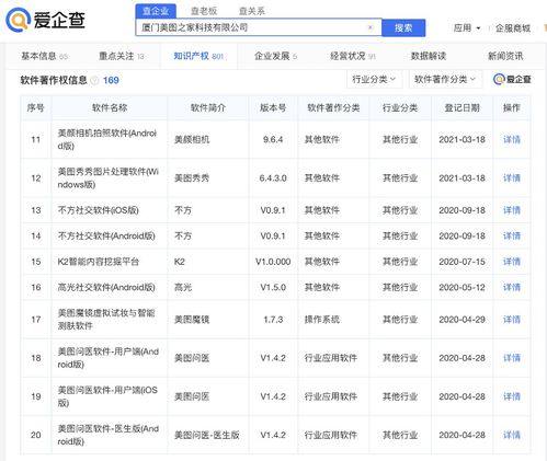美圖秀秀網(wǎng)遭罰關(guān)停，美圖公司緊急澄清 與集團(tuán)核心應(yīng)用無關(guān)